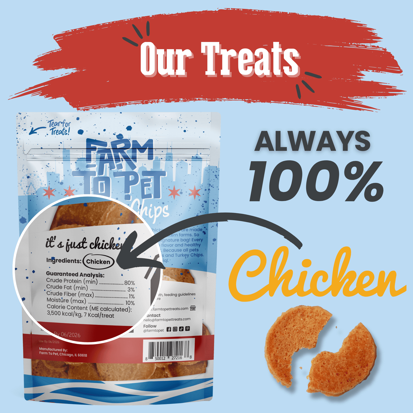Chicago Chicken Chips for Dogs | Dog Treats To Celebrate Our Hometown